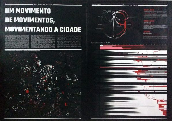 Mapa criado para a exposição da ocupação Nove de Julho